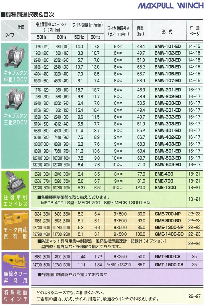 メーカー マックスプル ファーストPayPayモール店 - 通販 - PayPay
