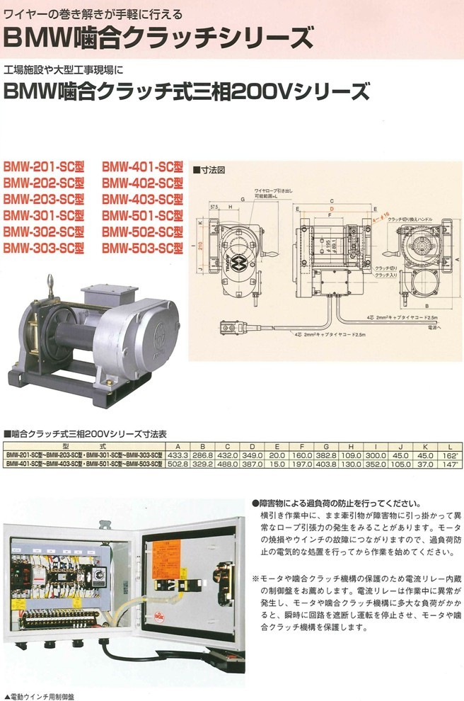 リョービ 高圧洗浄機 高圧ホースASSY AJP−1700V／1700VGQ用 B-6077277