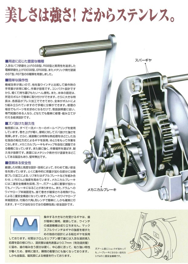 マックスプル工業 マックスプル ラチェット式手動ウインチ MR10