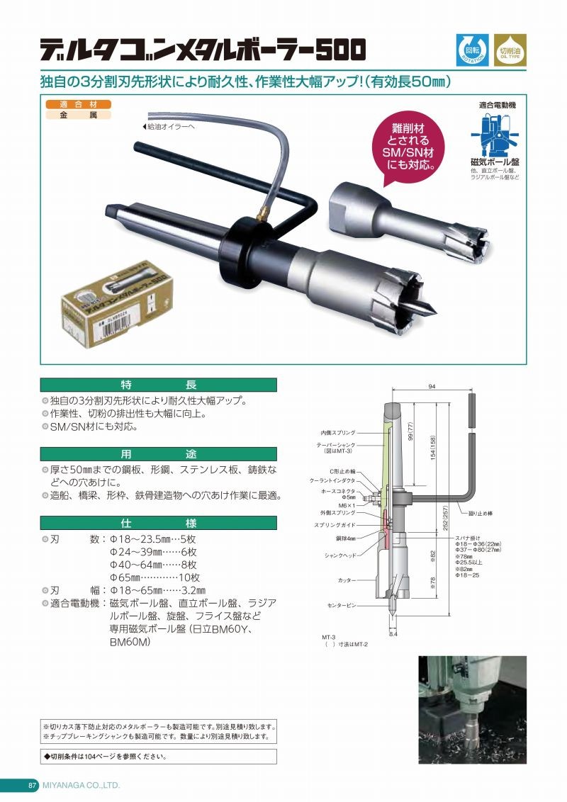 得価限定SALE ミヤナガ メタルボーラー500 カッターのみ φ18mm