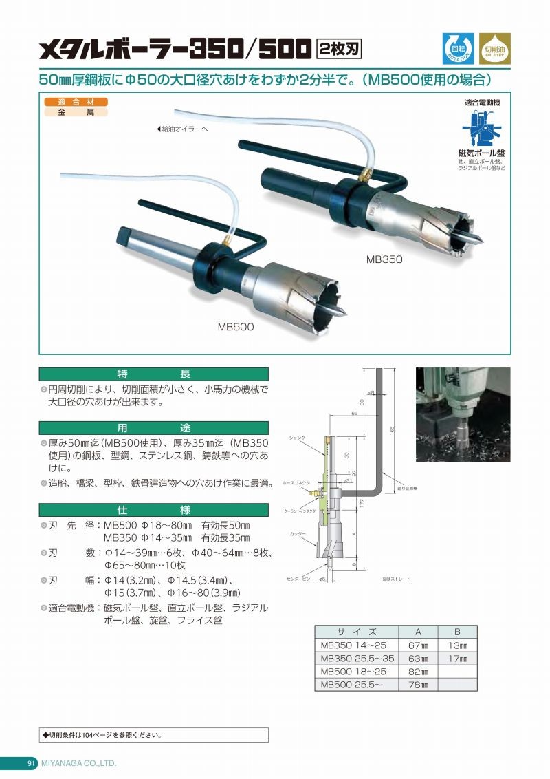 価格 ミヤナガ MBH メタルボーラーMB500用 塩ビホース