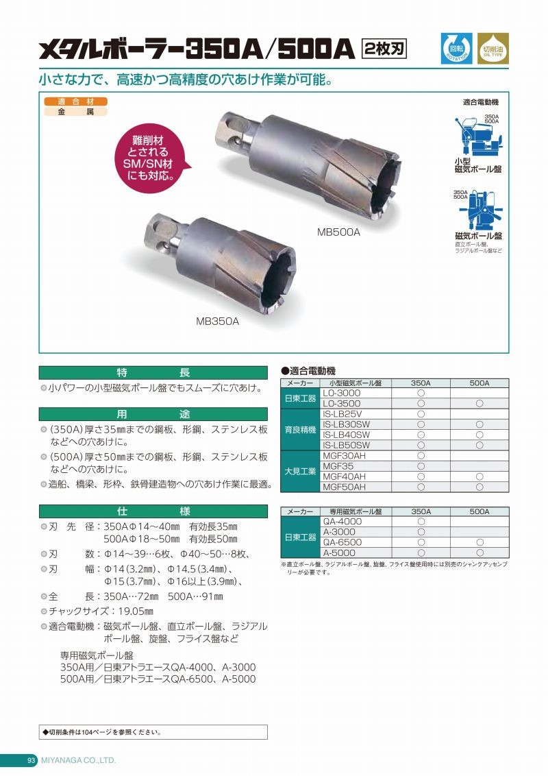 上品 ミヤナガ MBH メタルボーラーMB500用 塩ビホース