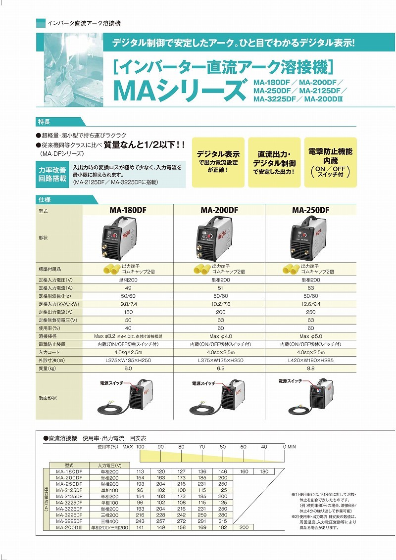 電撃防止シート