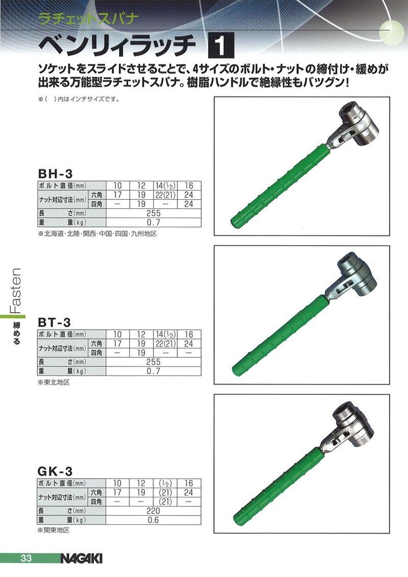 永木精機(NAGAKI) ベンリィラッチ(関東地区) 配電用 GK-3 物流、運搬用