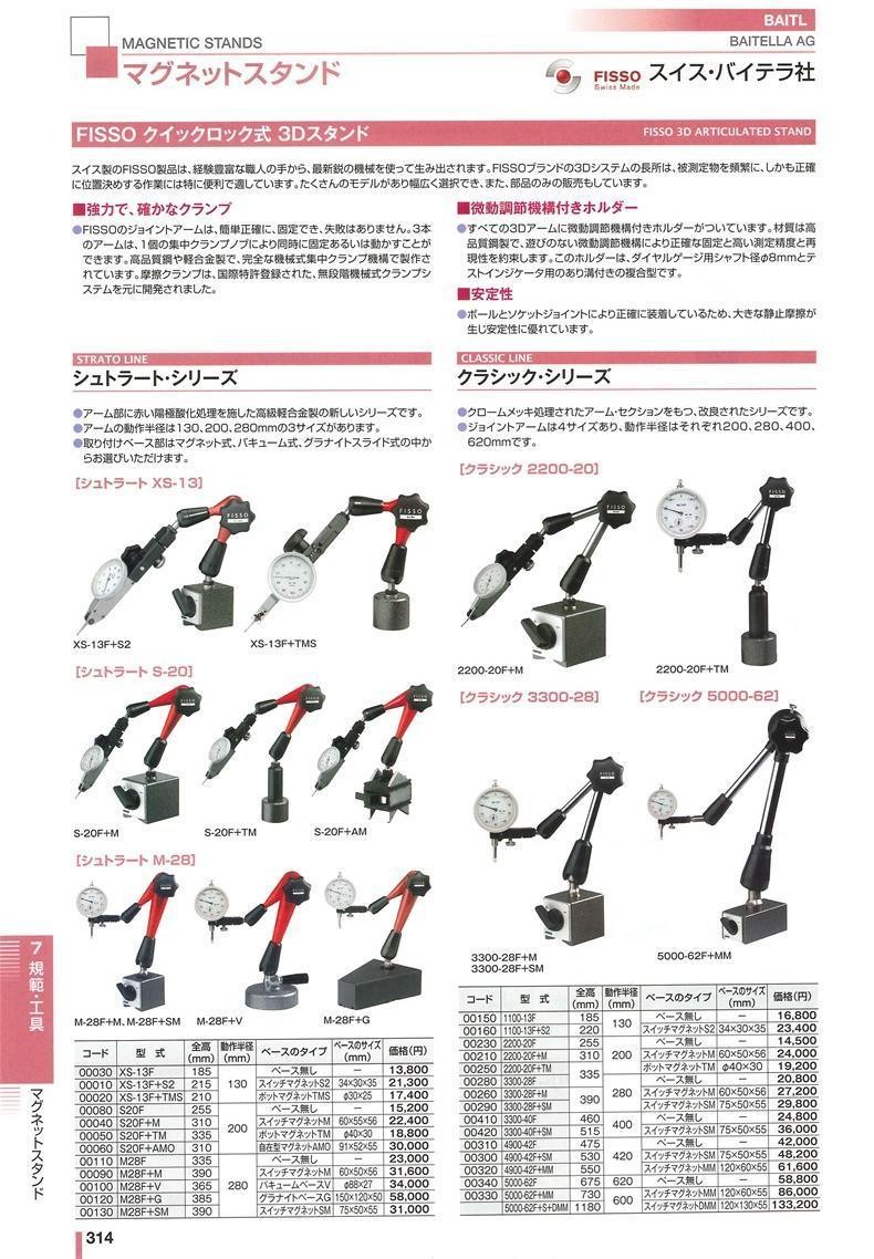 Dmm シネマジック