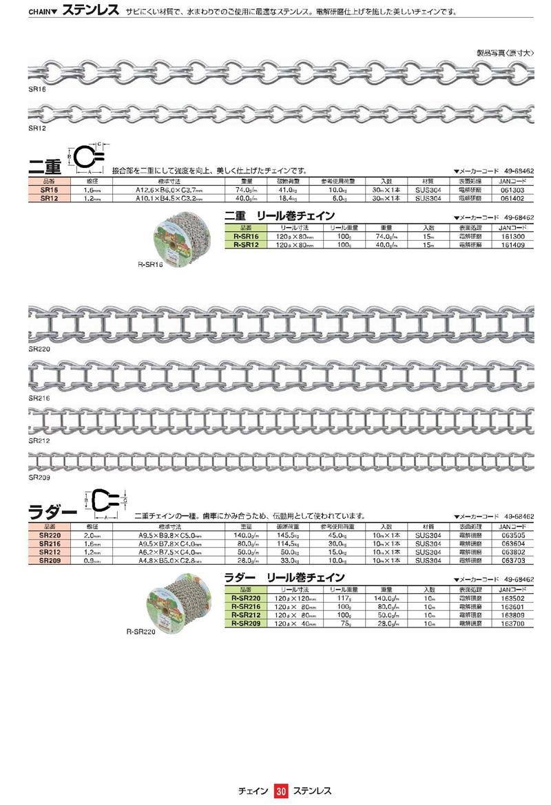 TRUSCO ステンレスアジャスターボルト M30 2500kg TSMFU9830200：Pro