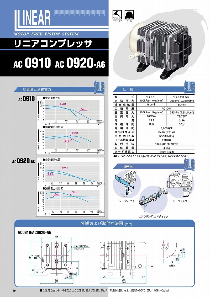 日東工器 中圧用リニアコンプレッサ AC0920-A6 50-60Hz兼用 (No：01602 