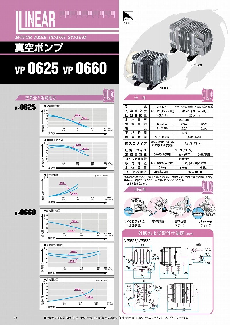 日東工器 リニア真空ポンプ VP0660-A1 50Hz専用 (No：04867) : nitto