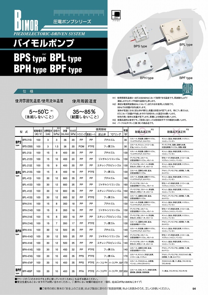 日東工器 バイモルポンプ BPS-215I (No：32050) : nitto-a03-049-32050