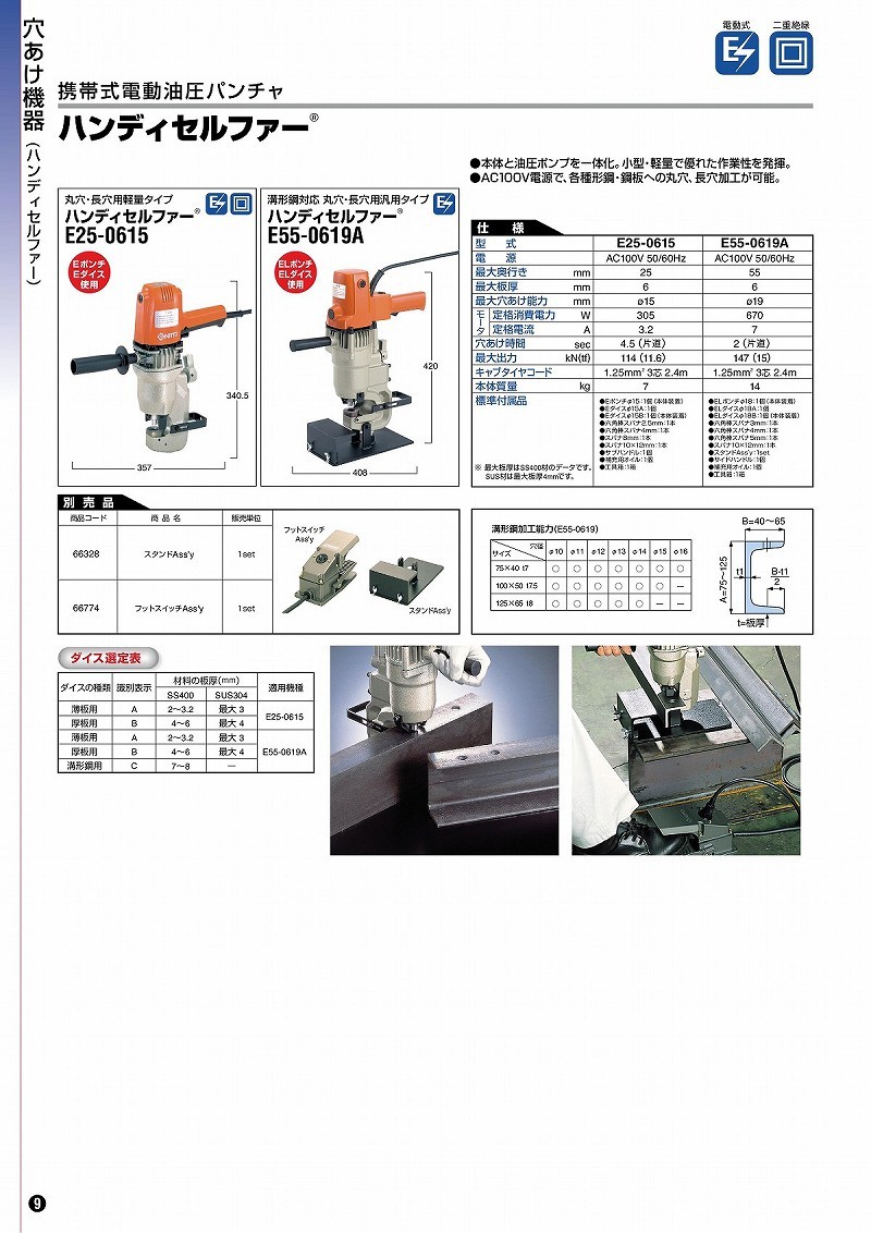 日東工器 ハンディセルファー用 フットスイッチAss'y (No：66774