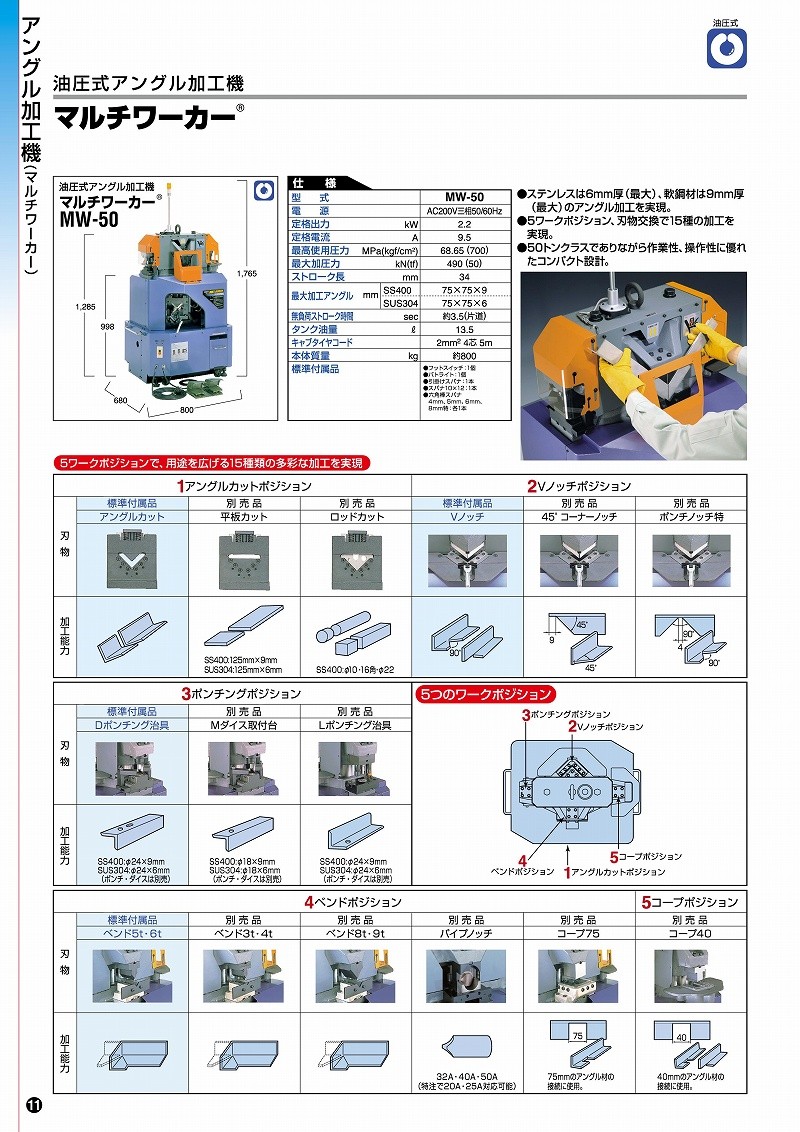 日東工器 マルチワーカー MW-50 (No：72347) : nitto-a01-009-72347