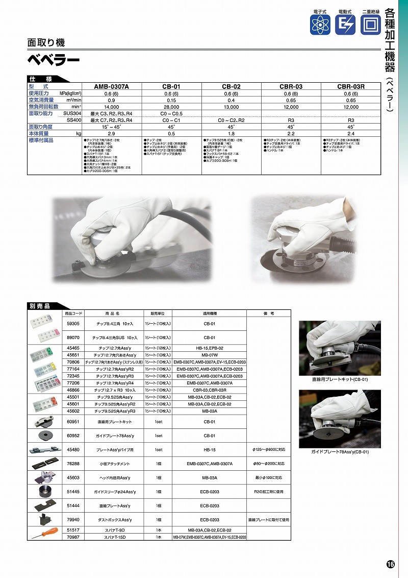 日東工器 ベベラー用 チップ9.525角(10枚入り) MB-03A・CB-02・ECB-02