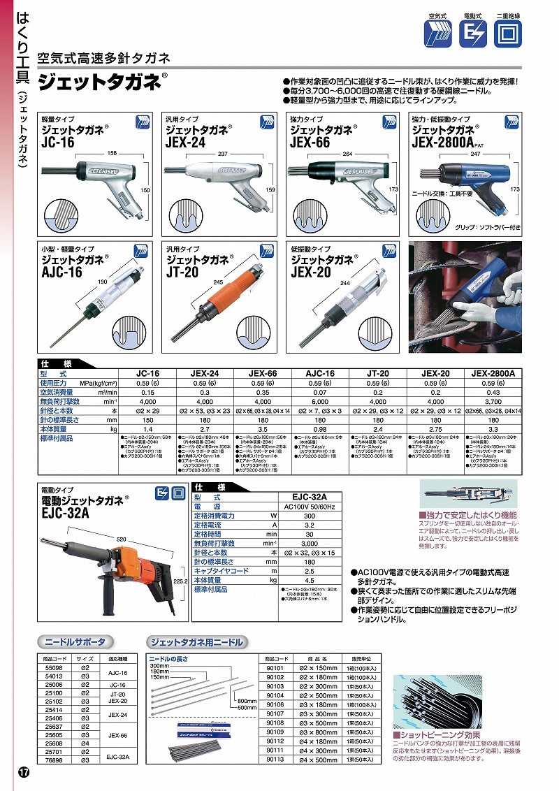 SALE／62%OFF】日東工器 ジェットタガネ用 ニードルφ2x500L 50本入り