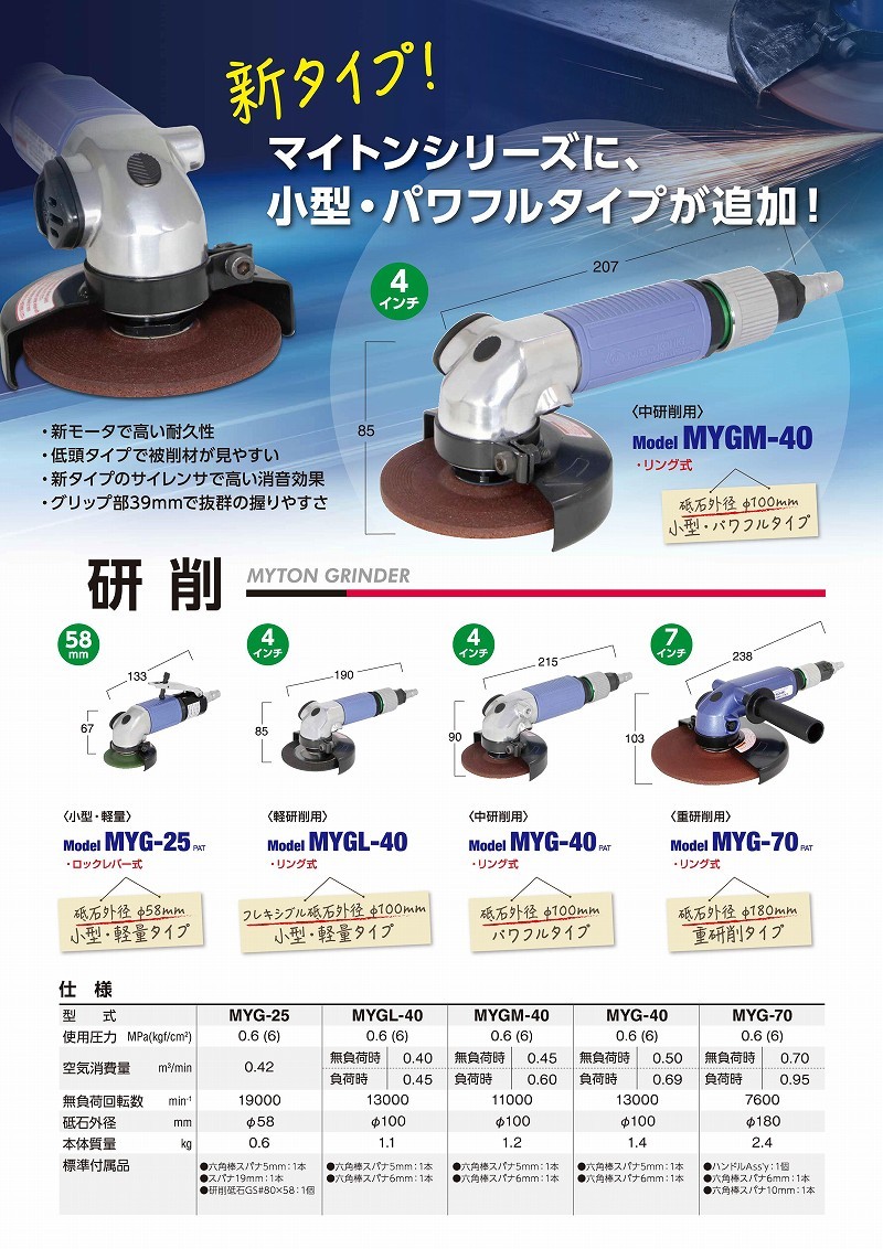 最新情報 新品、未使用 日東工器 マイトン MYGL-40 工具/メンテナンス