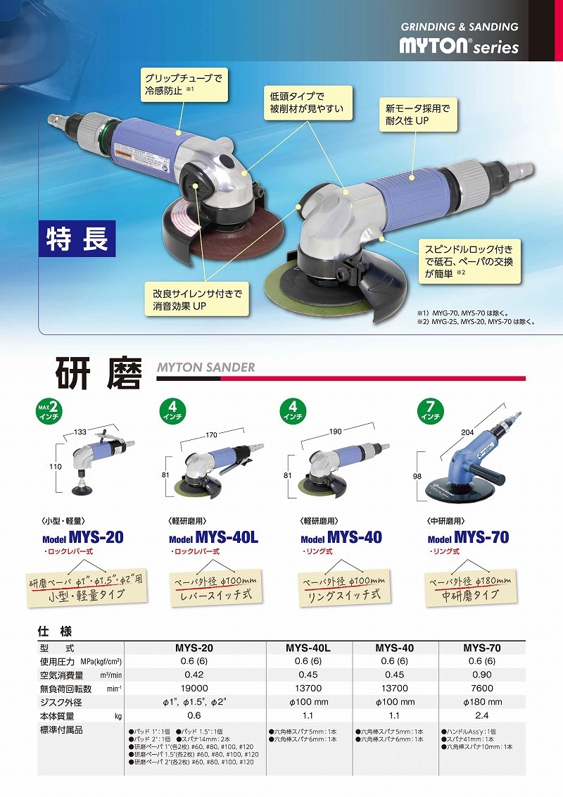 日東工器 空気式ジスクサンダ マイトン MYS-40L 軽研削用 ロックレバー式-