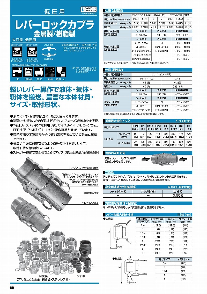 正規販売店] 日東工器 レバーロックカプラ ソケット ホース取付け用 LC