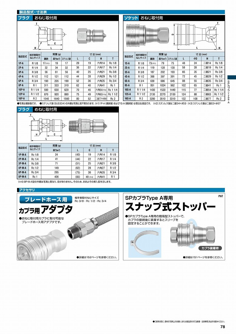 がございま 日東工器 12S-A SUS EPDM [ メーカーコード