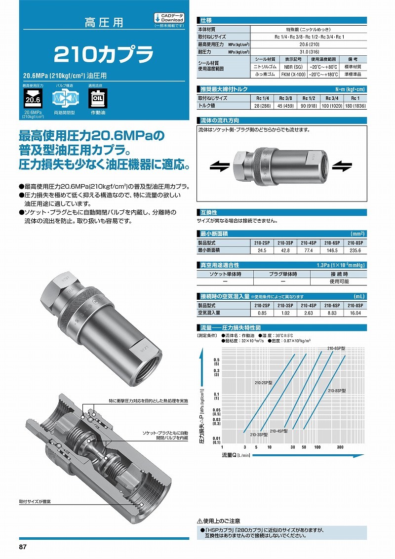 日東工器 S210カプラ ソケット おねじ取付用 S210-8S X100 coupler