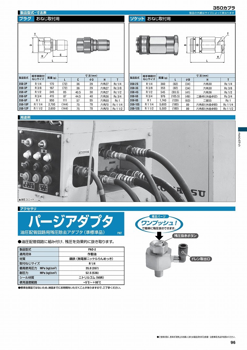 日東 ＳＰカプラ タイプＡ 1個 ＳＧ １ ステンレス製 ２ 品番 相手側