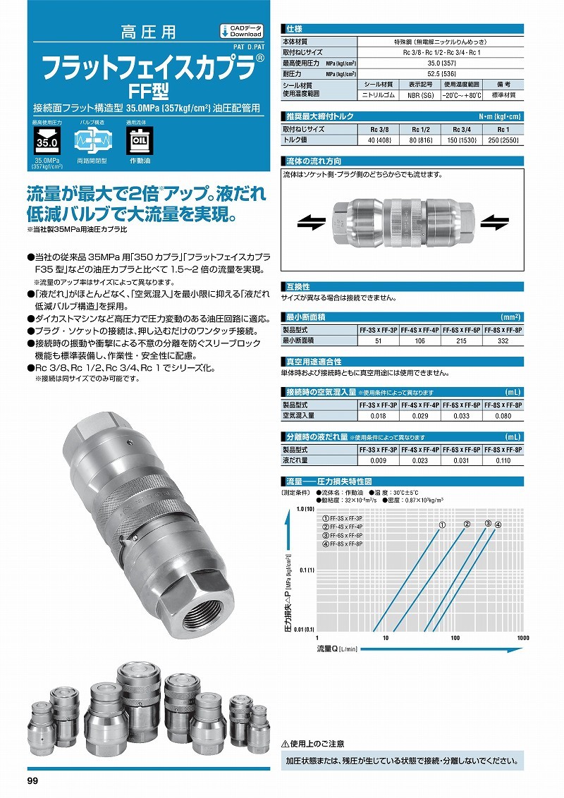 がございま 日東工器 FF-4S STEEL NBR [ メーカーコード