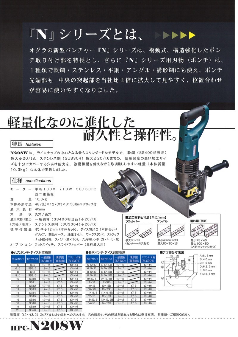 期間限定送料無料】 ファースト店 期間限定オグラ 二重絶縁電動油圧式