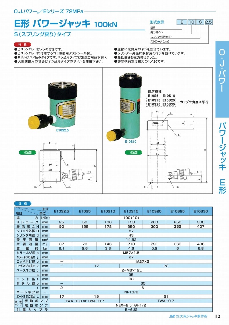 ついに再販開始大阪ジャッキ製作所 Ｅ形パワージャッキ E10S15 物流