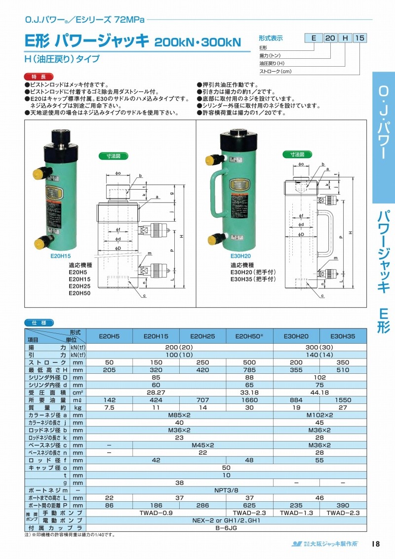 セール 登場から人気沸騰 ファースト店大阪ジャッキ製作所 薄形パワージャッキ Z200H15