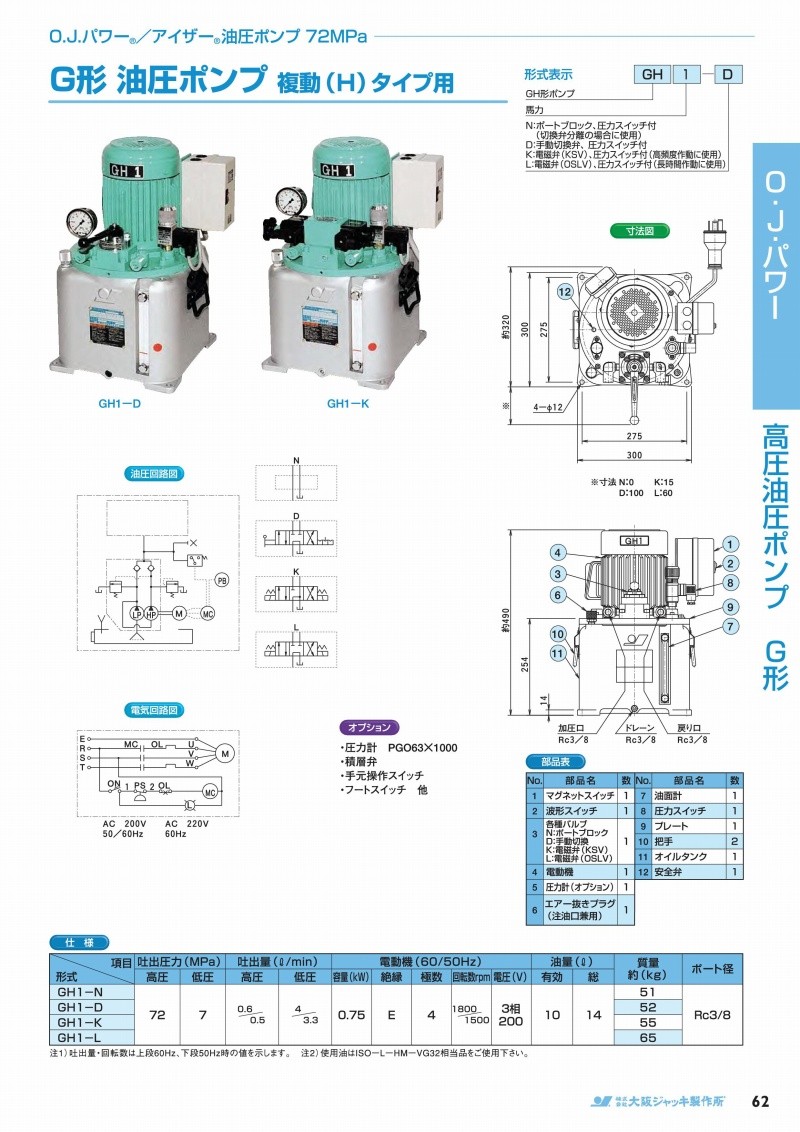 格安SALEスタート】大阪ジャッキ製作所 Ｇ形油圧ポンプ GH3-SS 物流、運搬用
