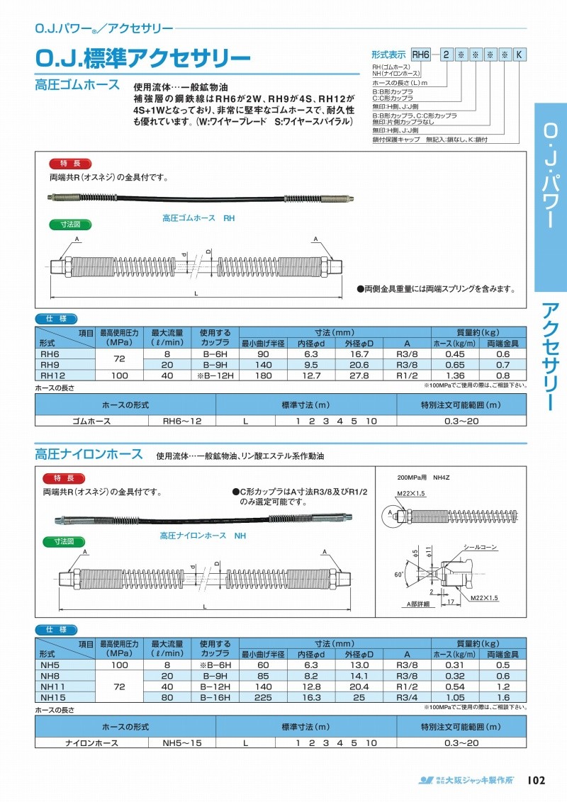 OJ(大阪ジャッキ) 油圧ゴムホース RH62B :20221121162946-00409