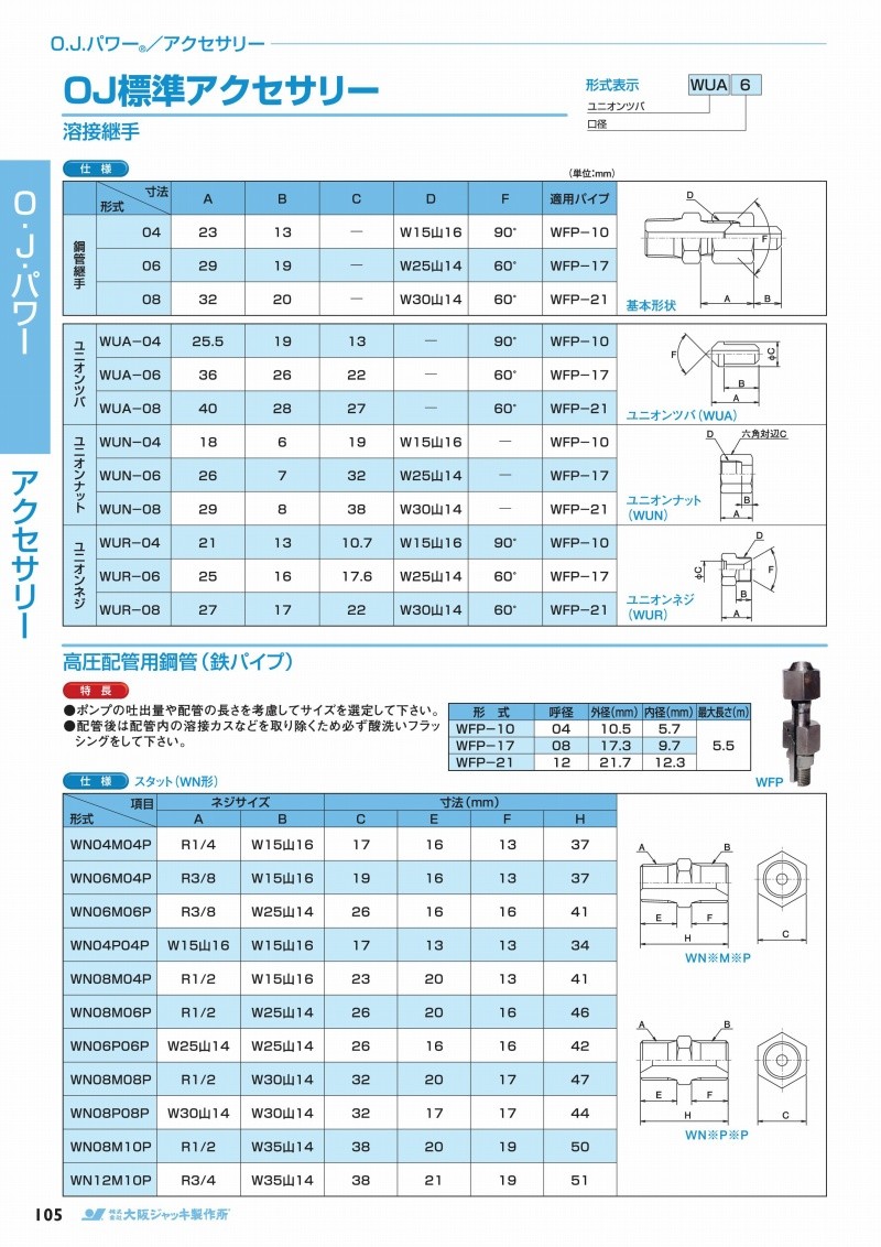 2022安い 取扱終了 ファーストPayPayモール店 - 通販 - PayPayモール 大阪ジャッキ製作所 高圧配管用鋼管 WFP-17（2M×2本） 高品質人気SALE