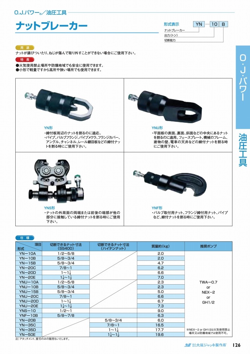 逆輸入 伝動機ドットコム 店大阪ジャッキ製作所 YN-20B ナット