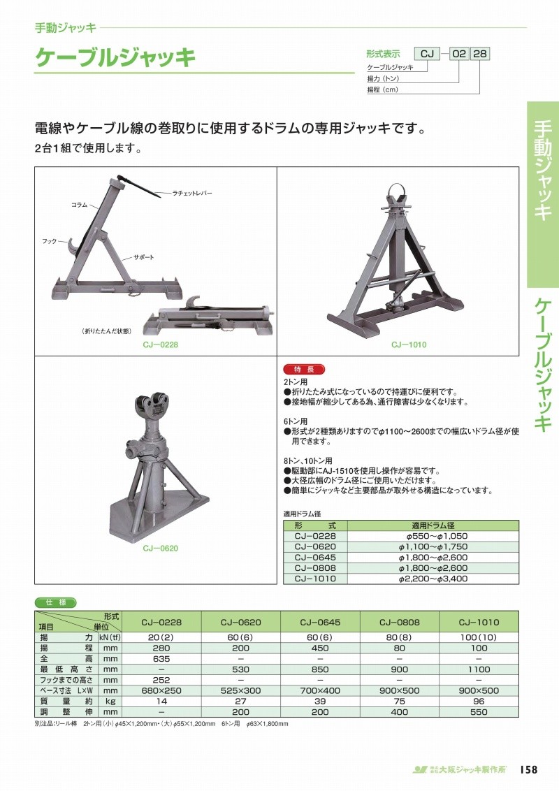 好評お得 大阪ジャッキ製作所 ケーブルジャッキ CJ-0620 [1台価格