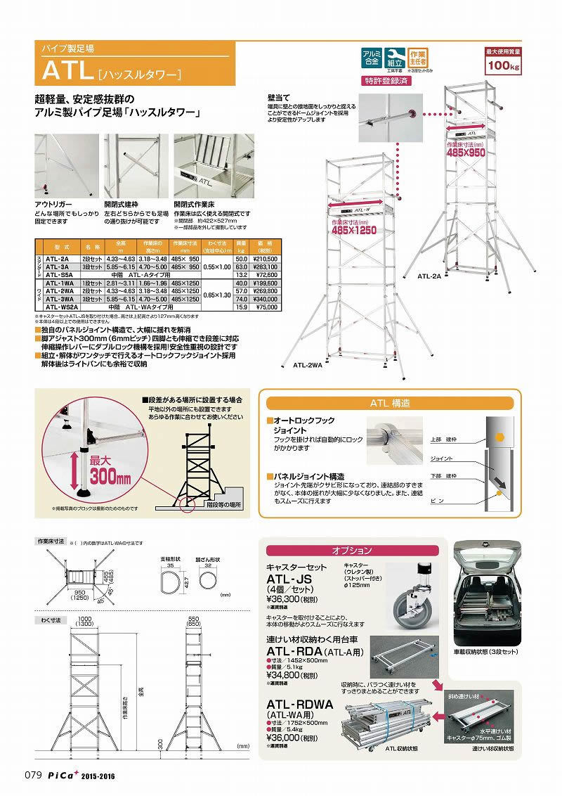 81％以上節約 PiCa ピカ パイプ製足場 ハッスルタワーATL用 連けい材