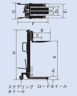 をくだ屋技研(O.P.K) 手動式パワーリフター エコノミー PL-H500-12S