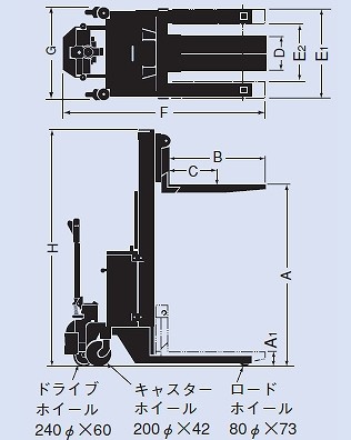 をくだ屋技研(O.P.K) 自走式パワーリフターS PL-SW500-25 Wマスト