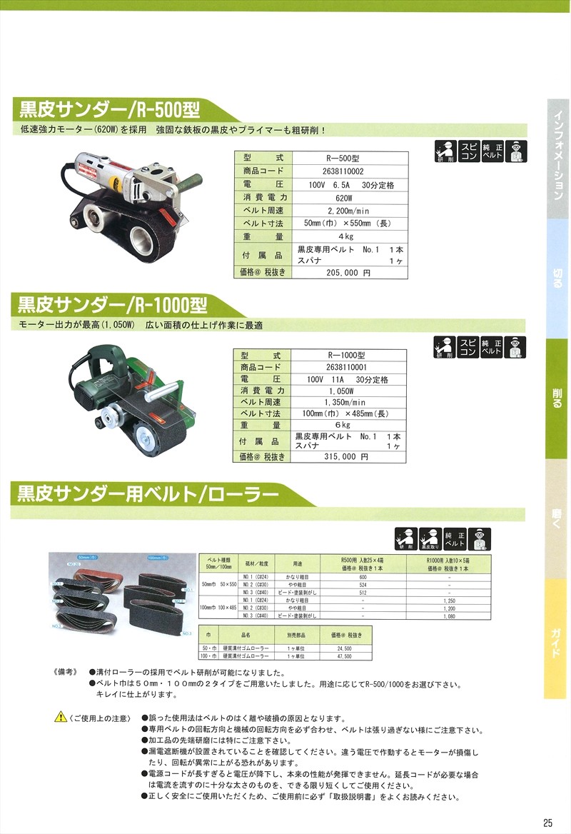 レヂトン レジトン 研磨ベルト NO.2 黒皮サンダー/R500型用 (25枚入