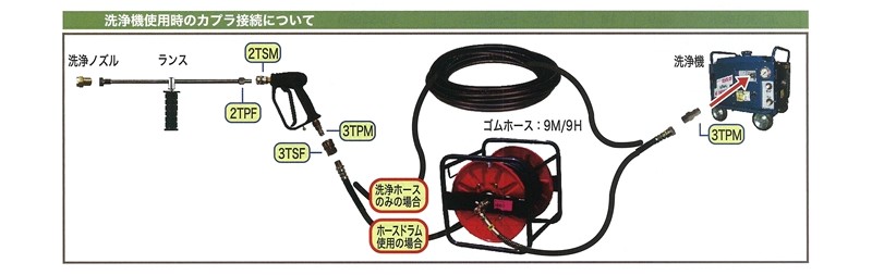 ノズル 精和産業(セイワ) 220404 ファーストPayPayモール店 - 通販 - PayPayモール 高圧洗浄機付属品関連 ランスLC-4  長さ40cm ノズル別売り ランス - theboxingtribune.com