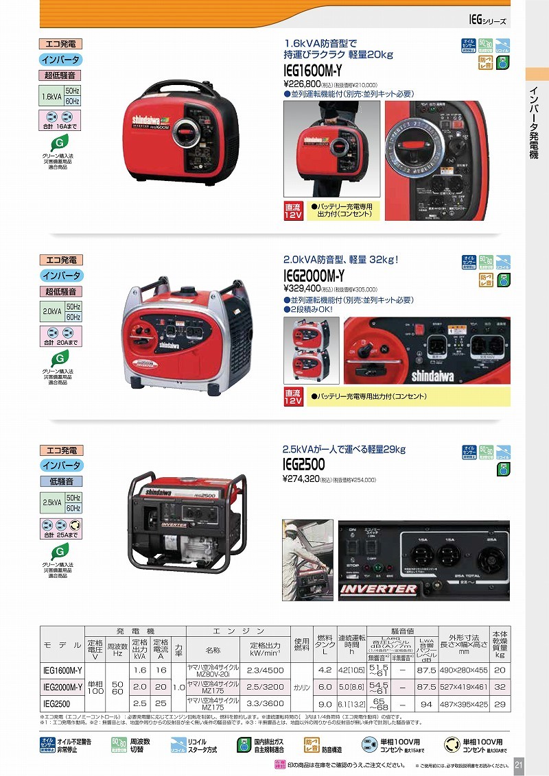 50 Off やまびこ 新ダイワ インバータ ガソリンエンジン発電機 Ieg2500 低騒音 法人 事業所限定 期間限定特価 Zoetalentsolutions Com