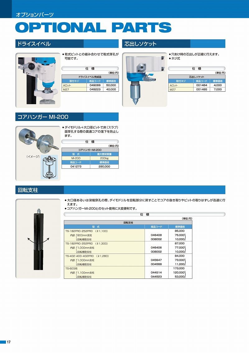 シブヤ(SHIBUYA) コアドリル用 回転支柱セット TS-603用 :sby-044514-044523:ファーストヤフー店 - 通販 -  Yahoo!ショッピング 電動工具 | energostan.kz