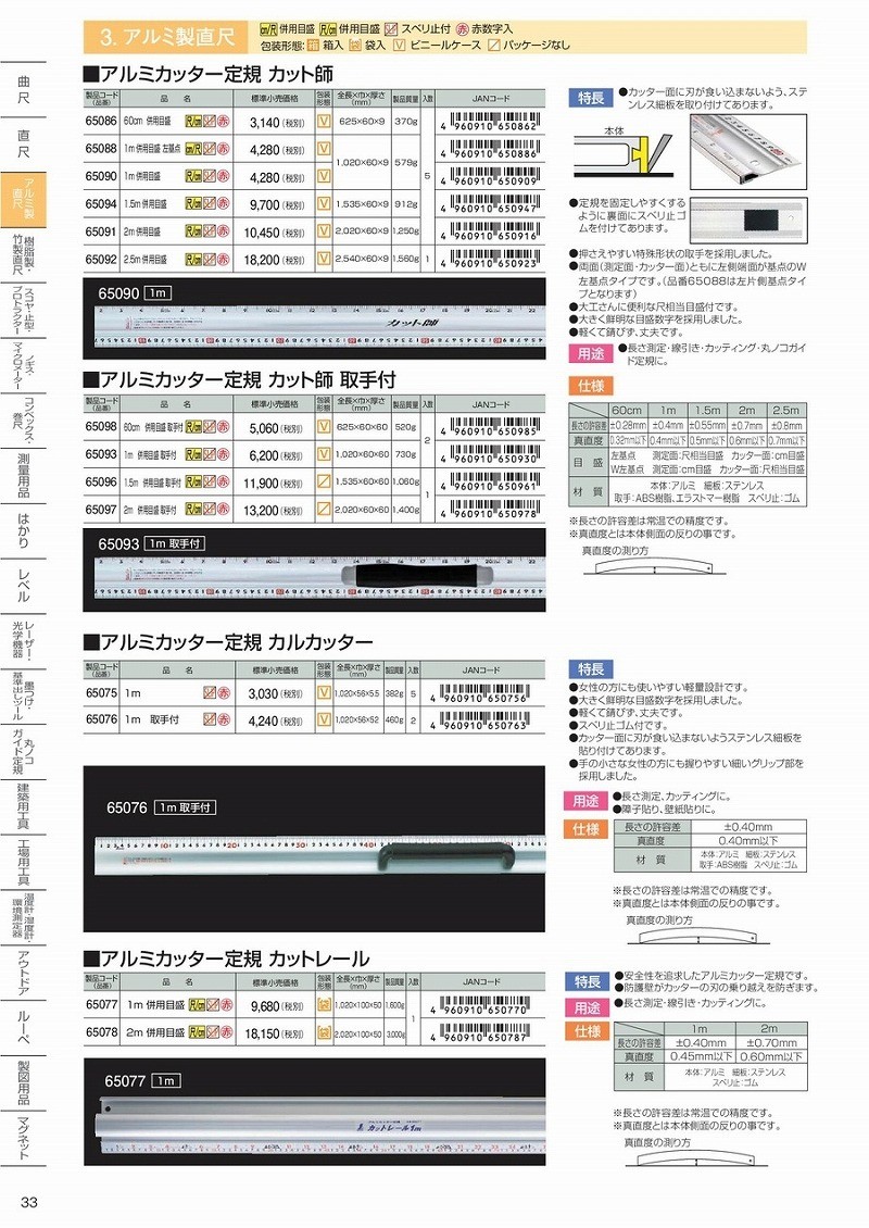 シンワ アルミカッター定規 道具 工具 カットレール 計測 検査 2m 併用目盛 No 個人宅配送不可 送料別途お見積り ファースト店 通販