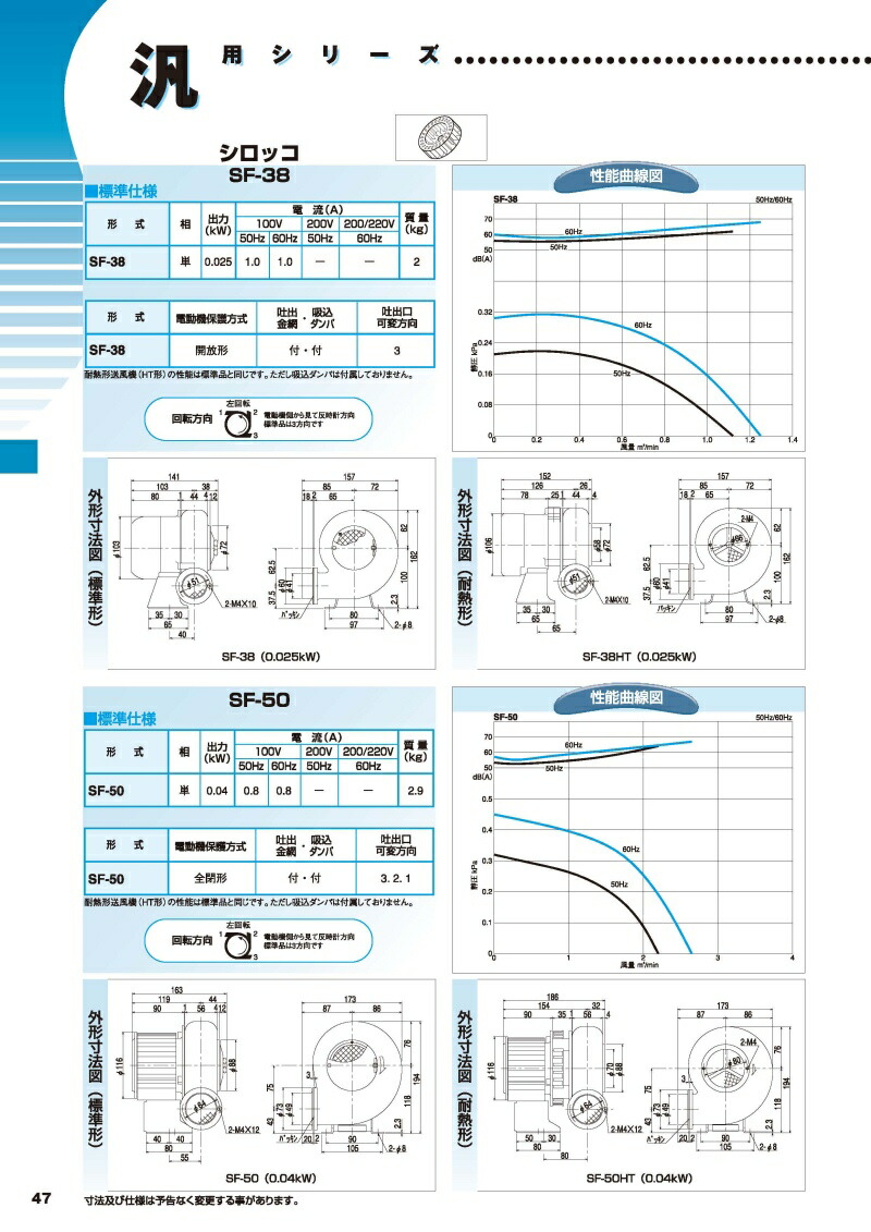 昭和電機 電動送風機 SF-50HT-L3A3 : ファーストヤフー店 - 通販