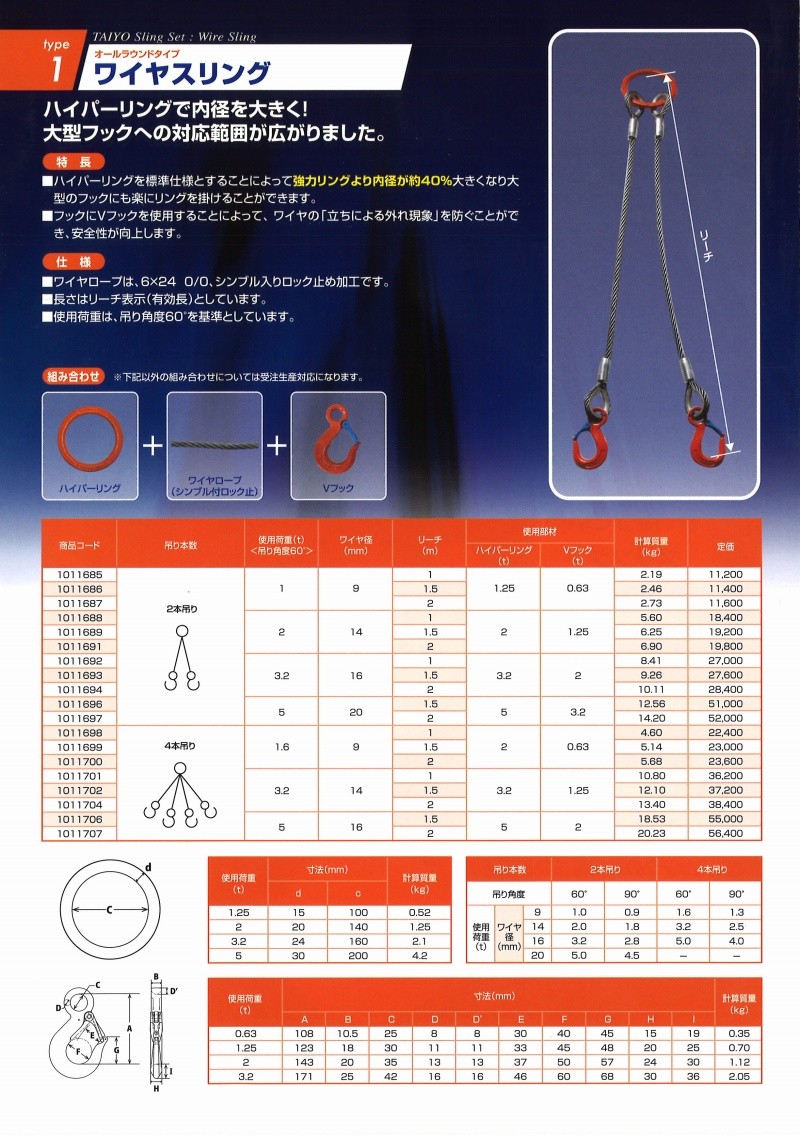 とすること 大洋製器 ファーストPayPayモール店 - 通販 - PayPayモール