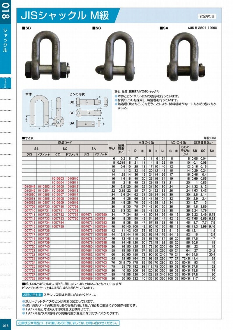 大洋 JISシャックル M級 ドブ SB-38/SB-38G-