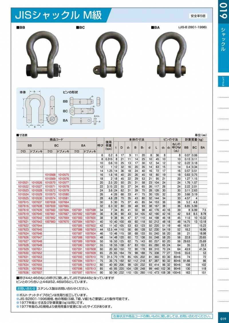 ください 大洋製器 使用荷重：5t [tai] ファーストPayPayモール店