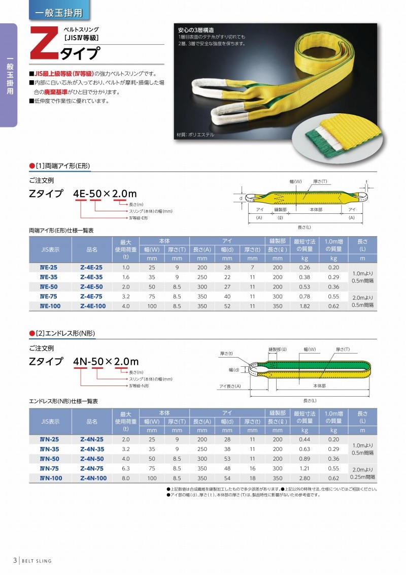 【ります】 田村総業 一般玉掛け用ベルトスリング (ナイロンスリング) Z-4E-75X1.0m ファーストPayPayモール店 - 通販