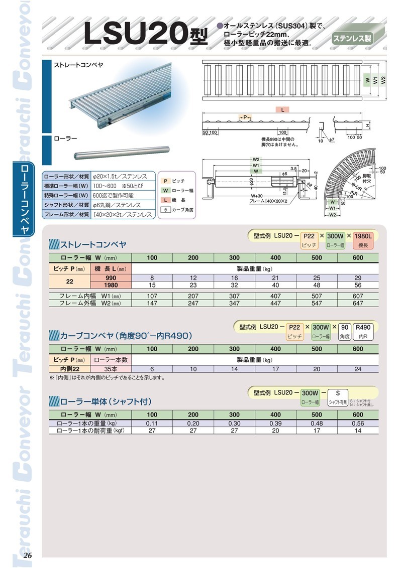 寺内製作所 スチール ローラーコンベヤ ストレート M6023-P75×100W