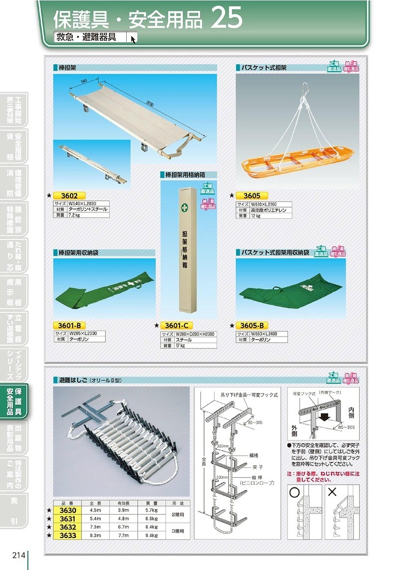 つくし工房 安全標識 3605 バスケット式担架 W610×L2160mm 高密度