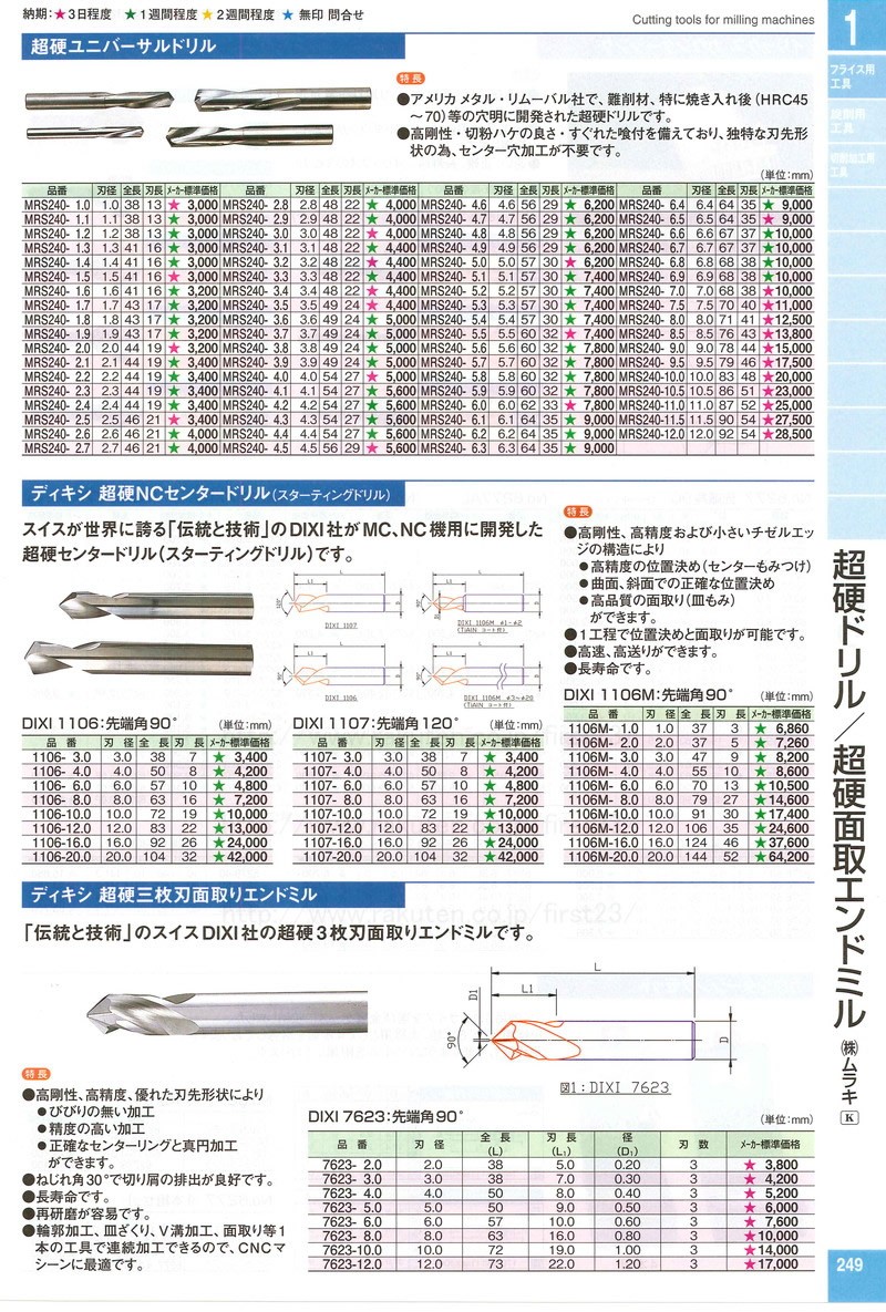 ムラキ 超硬ドリル ディキシ 超硬ncセンタードリル Dixi 1106m 先端角90 刃径16 全長124 刃長46 ファーストpaypayモール店 通販 Paypayモール