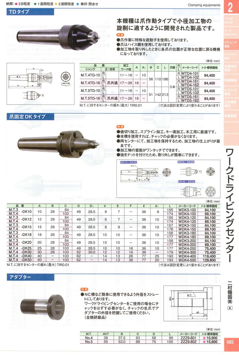 メーカー公式ショップ 二村機器 ワークドライビングセンター用