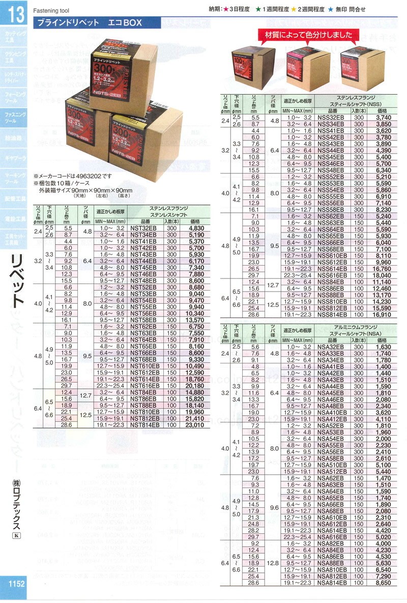 贈り物 エビ ブラインドリベット ラージフランジ エコＢＯＸ アルミ